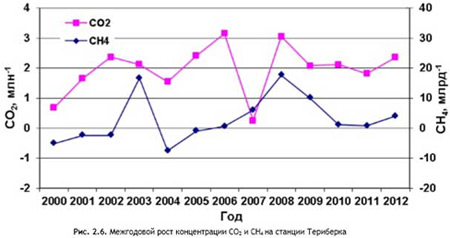   http://meteorf.ru/product/infomaterials/90/