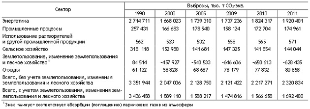   http://meteorf.ru/product/infomaterials/90/