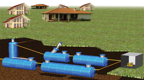 Очистное сооружение SB