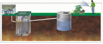 Современный аэротенк с дополнительным резервуаром для очищенной воды